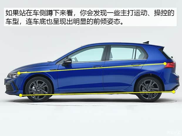 汽车尾翼的原理
