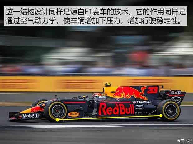 汽车尾翼的原理