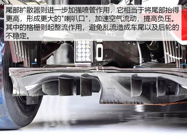 汽车尾翼的原理