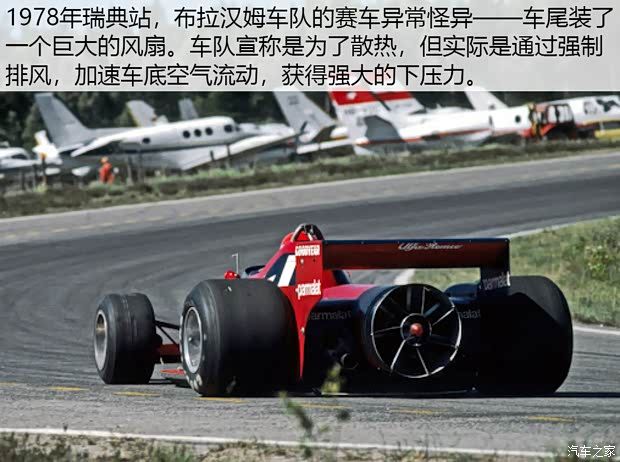 汽车尾翼的原理