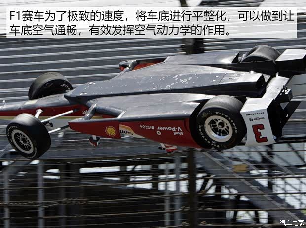 汽车尾翼的原理