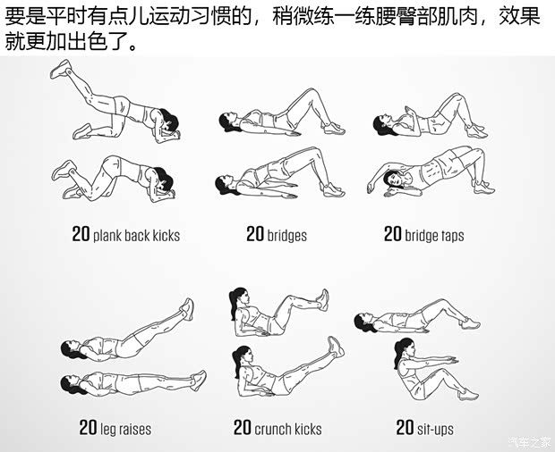 汽车尾翼的原理