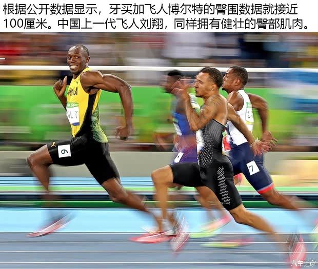 汽车尾翼的原理