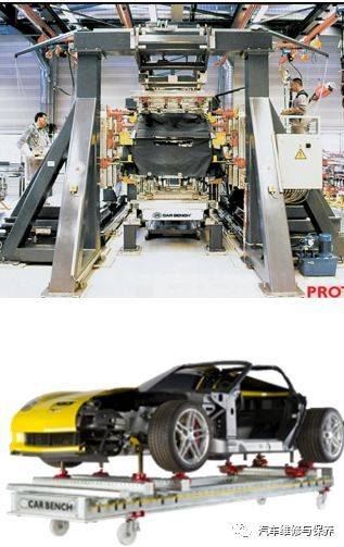 Introduction to vehicle maintenance tools