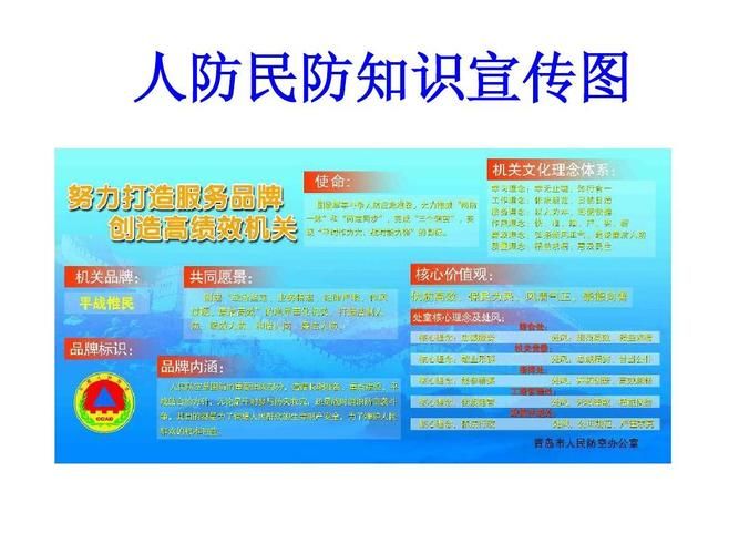 读人民防空知识有感