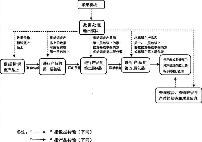 China centre for engineering science and technology knowledge