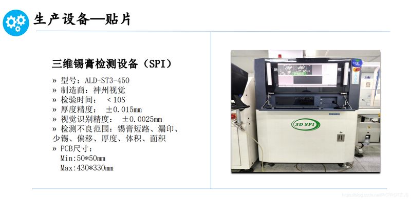 Smt poster method