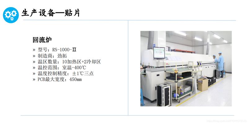 Smt poster method