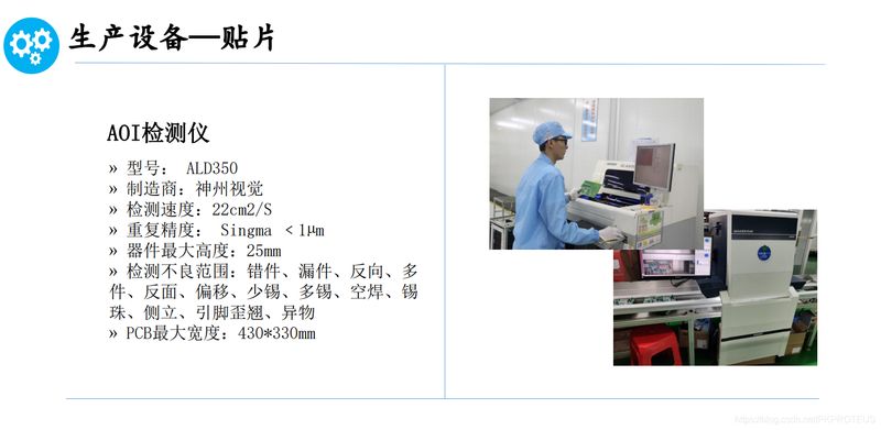 Smt poster method