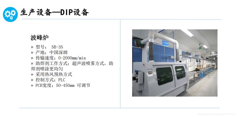 Smt poster method