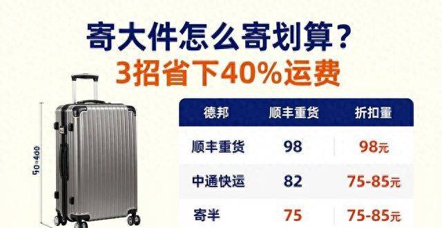 Shanghai to dalian, how much is it