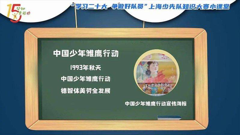 Shanghai juniors knowledge competition