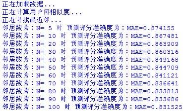 协同过滤算法原理