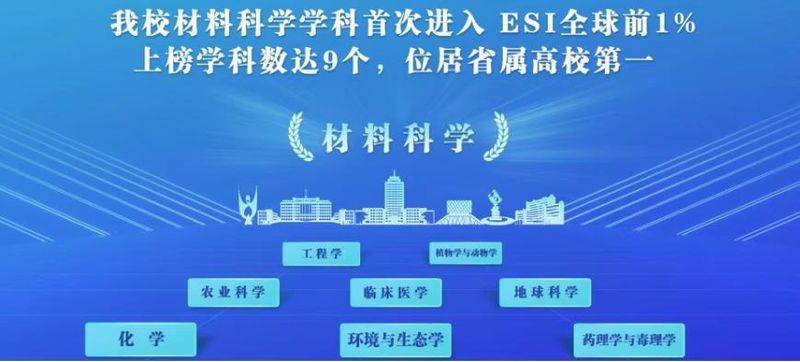 Tectonic geology at yangtze university