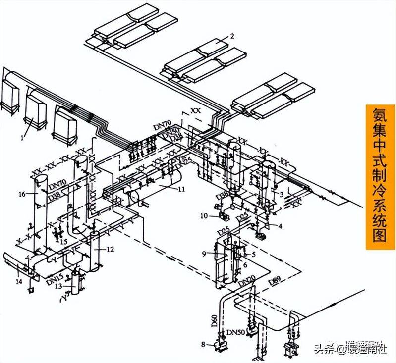 冷库工作原理