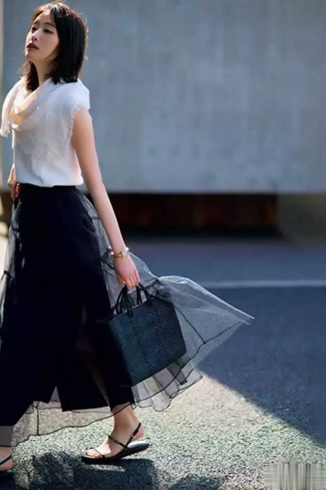 Women's fashion website ranking