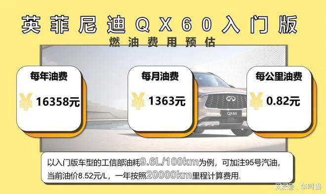 H6 car costs?
