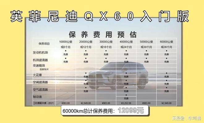 H6 car costs?