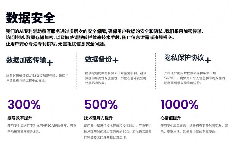 知识产权专利申请网站