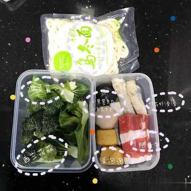 Best way to lose weight quickly