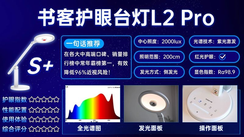 led护眼灯原理