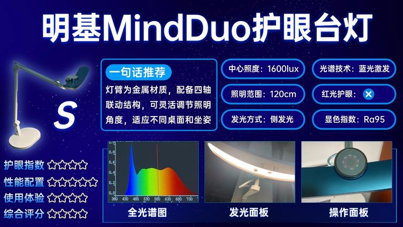 led护眼灯原理