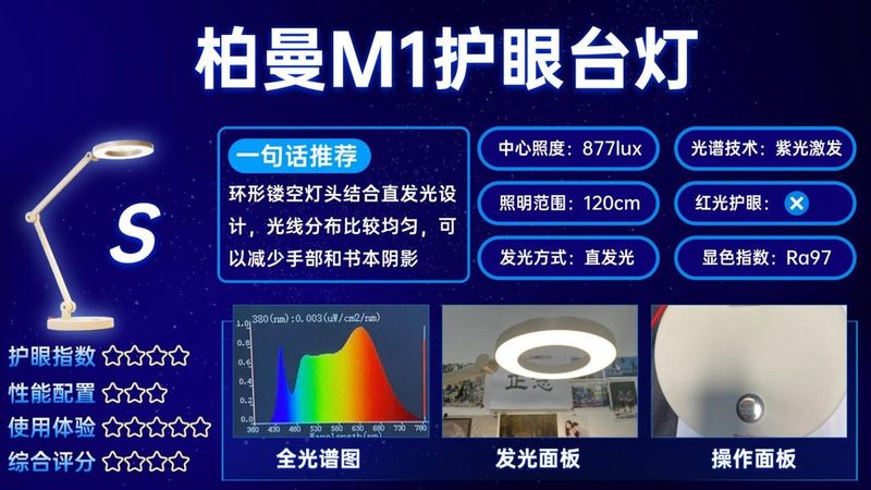 led护眼灯原理