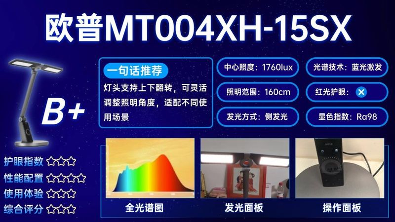 led护眼灯原理
