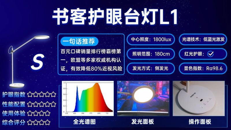 led护眼灯原理
