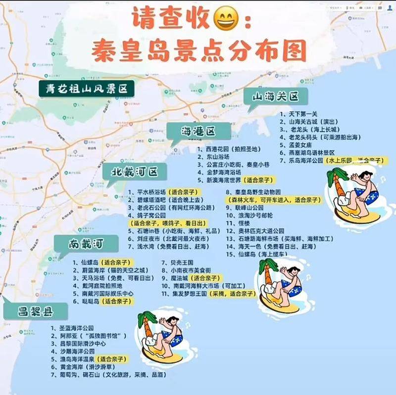 How much did beijing pay for a trip to the south da river