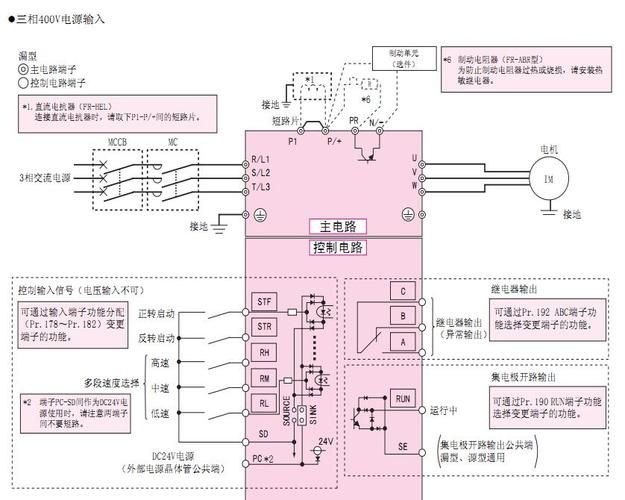 变频器维修技术