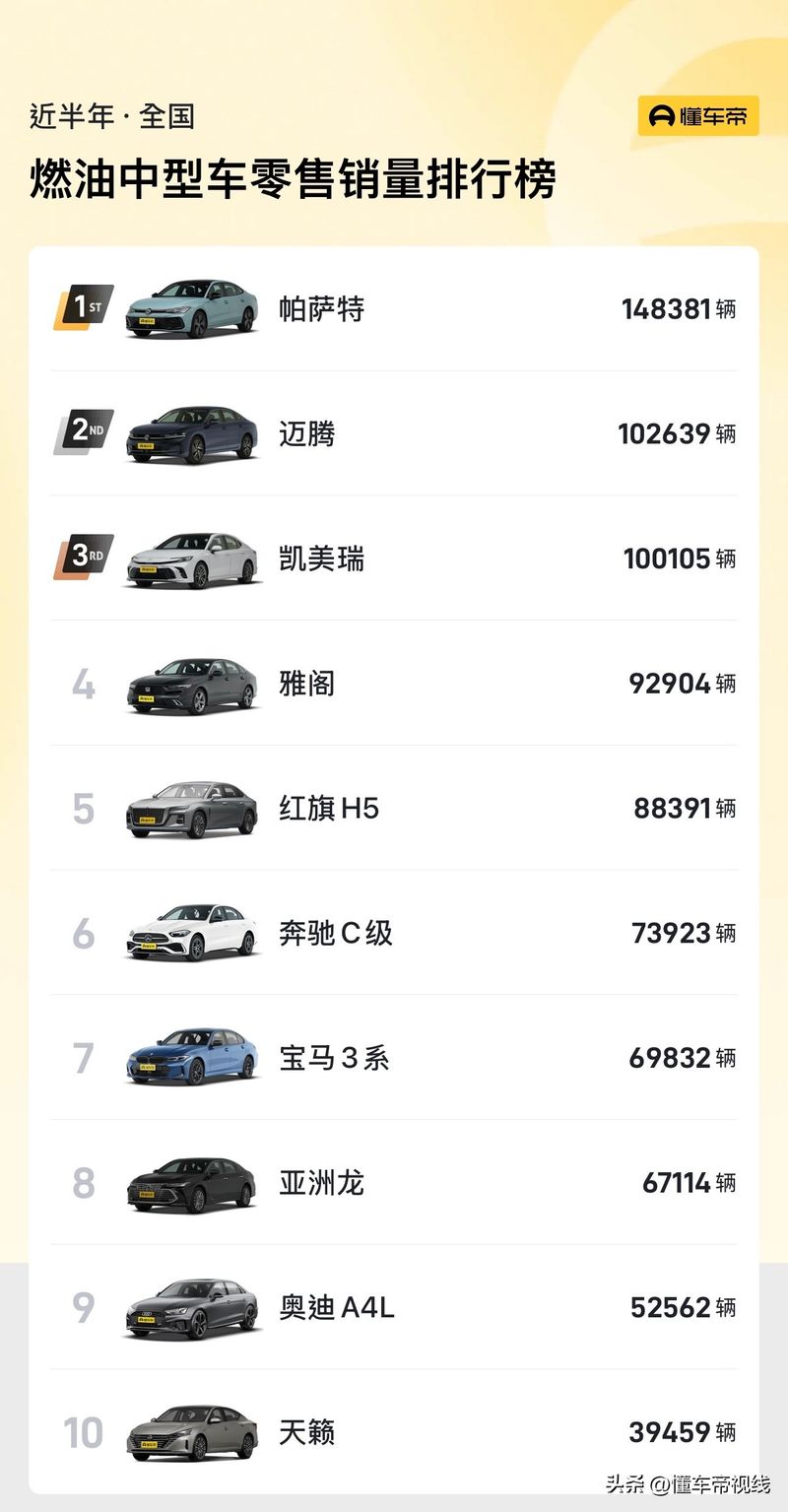 最新款奥迪a4售价