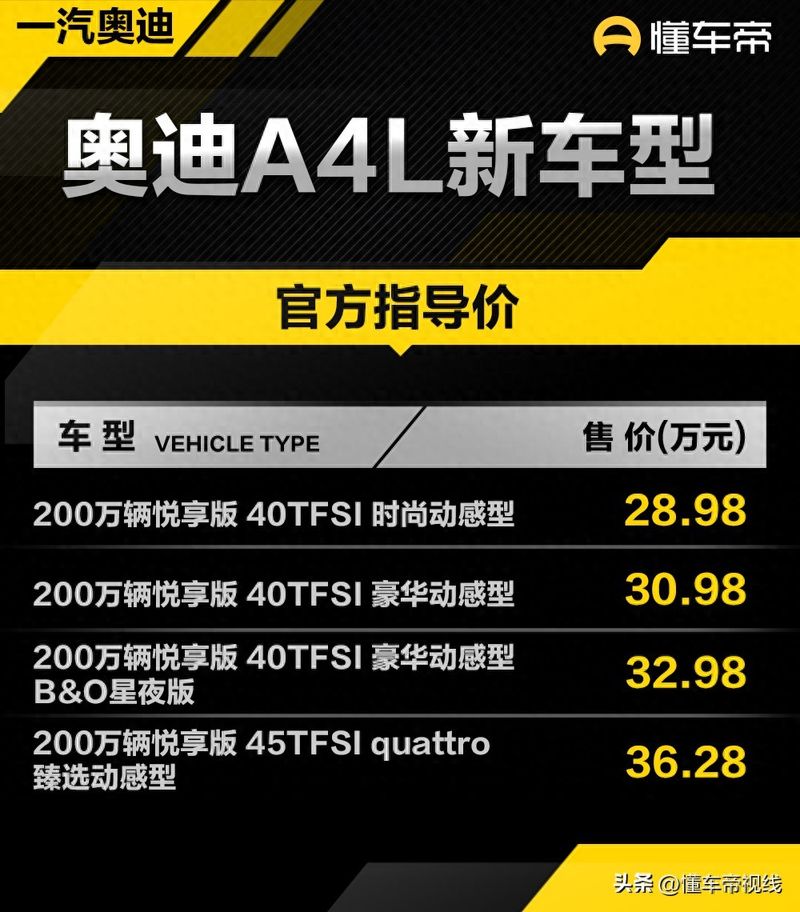 最新款奥迪a4售价