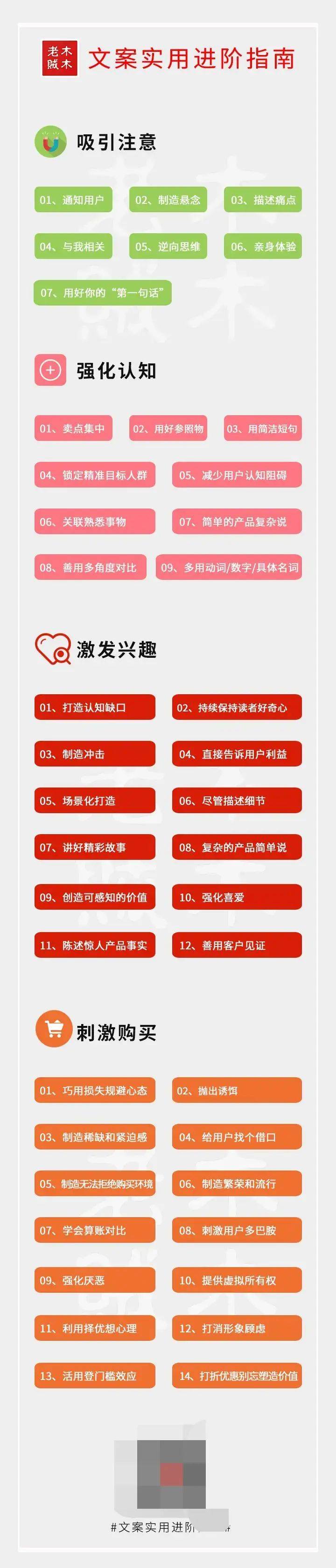 写给非广告人的广告常识