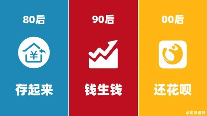 80,90后的消费特点