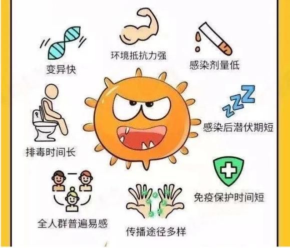 关于食品安全知识普及的调查心得