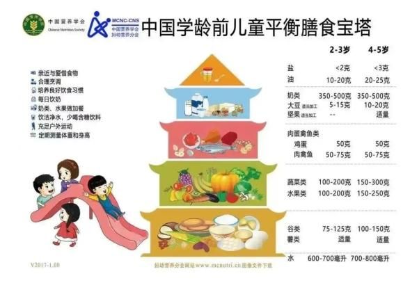 关于食品安全知识普及的调查心得