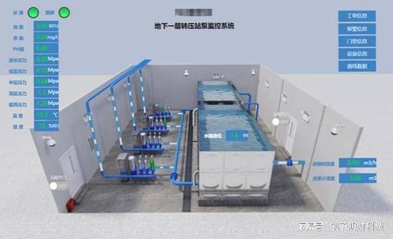 Water for rent in nanjing