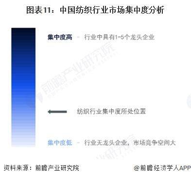 Textile fabric terminology