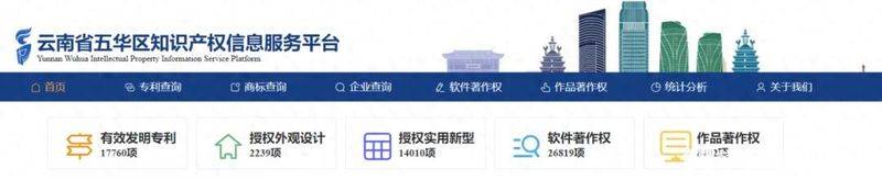 Ip patent application website