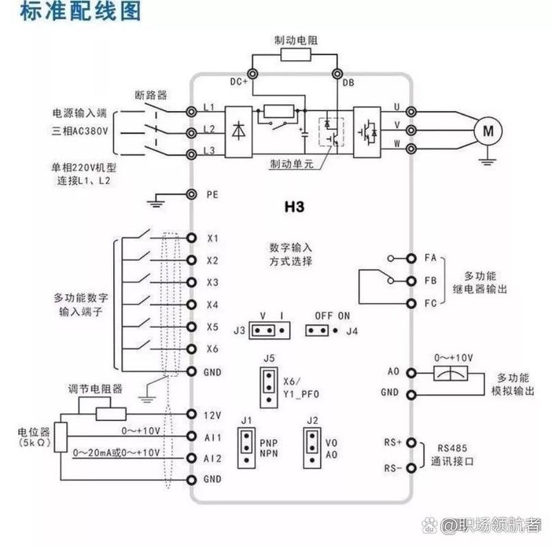 变频器是什么?基本原理是什么?