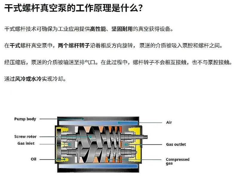 Refrigeration principles
