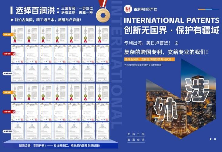 知识产权专利申请网站
