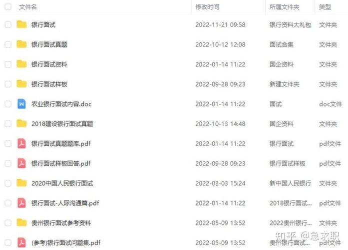 Bank interview experience in inner mongolia