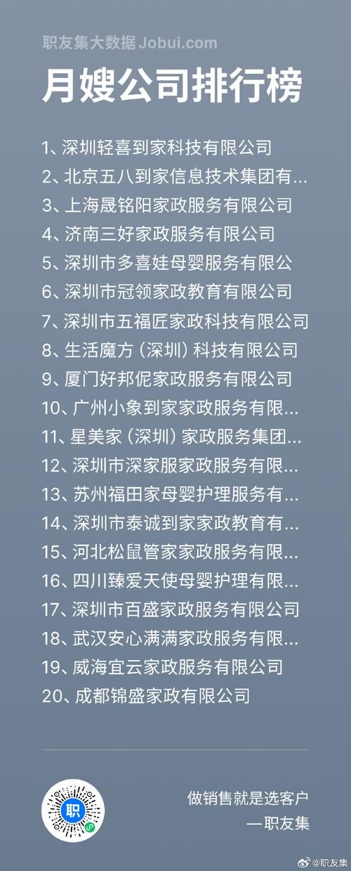 上海住家保姆多少钱
