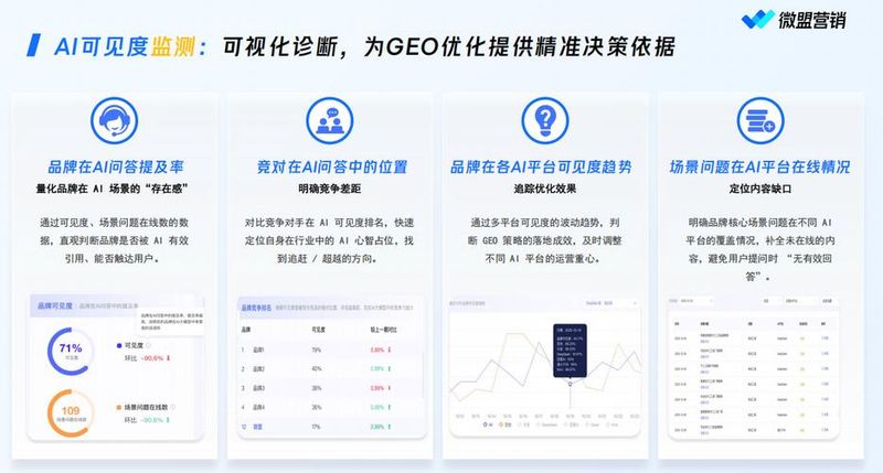杭州seo优化