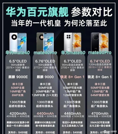 三星note3图片和售价