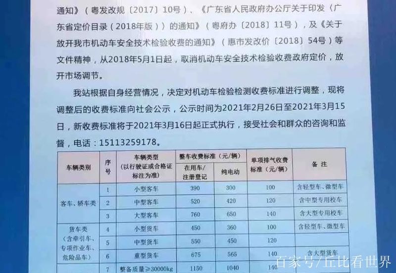 验车年间多少钱