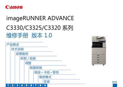 Canon 2420l copier maintenance manual