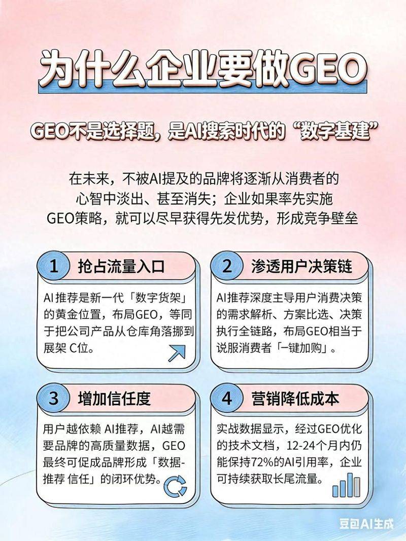 Promotion of the web site at yundong